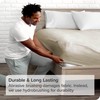 Bare Home Fitted Bottom Sheet King - Premium 1800 Ultra-Soft