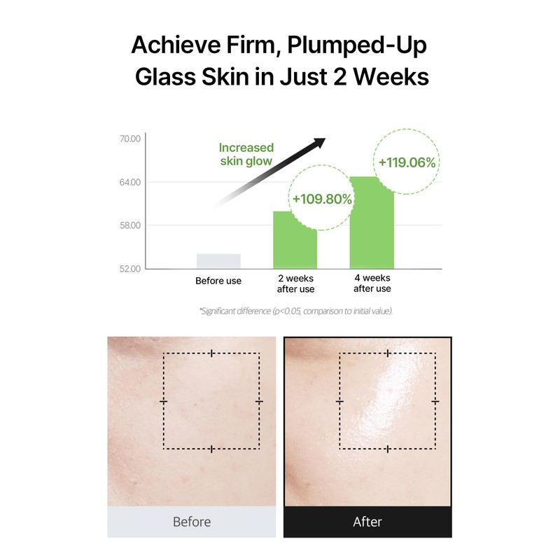 celimax celimax The Real Noni Energy Ampoule - with 71.77%