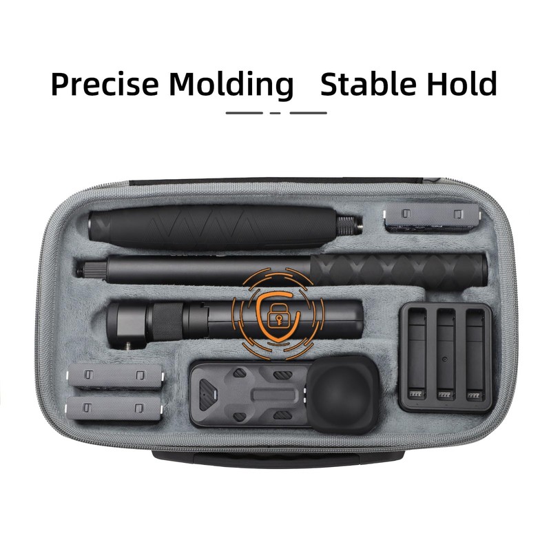 CamGo Sunnylife Combo Carry Case for Insta360 X4 / X5