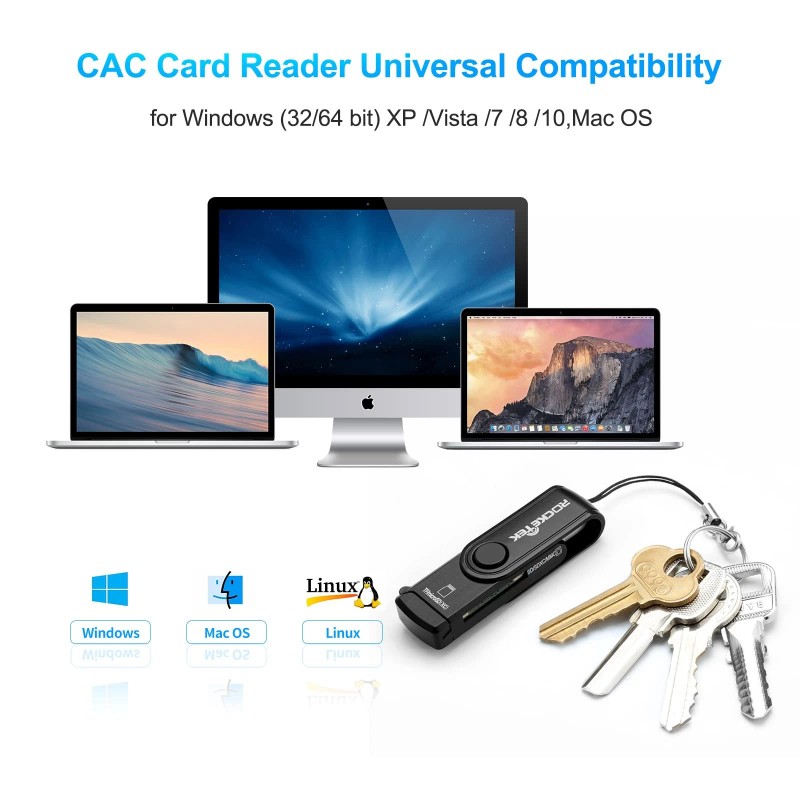 Rocketek USB 3.0 SD Card Reader, Rocketek 2 Slots Memory