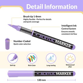 SUNEE Acrylic Paint Markers Brush Tip, 18 Colors Acrylic Markers with Automatic Ink Control System, Waterproof Acrylic Paint Pens for Painting,Wood, Canvas, Glass, Stone, Fabric and Art Supplies