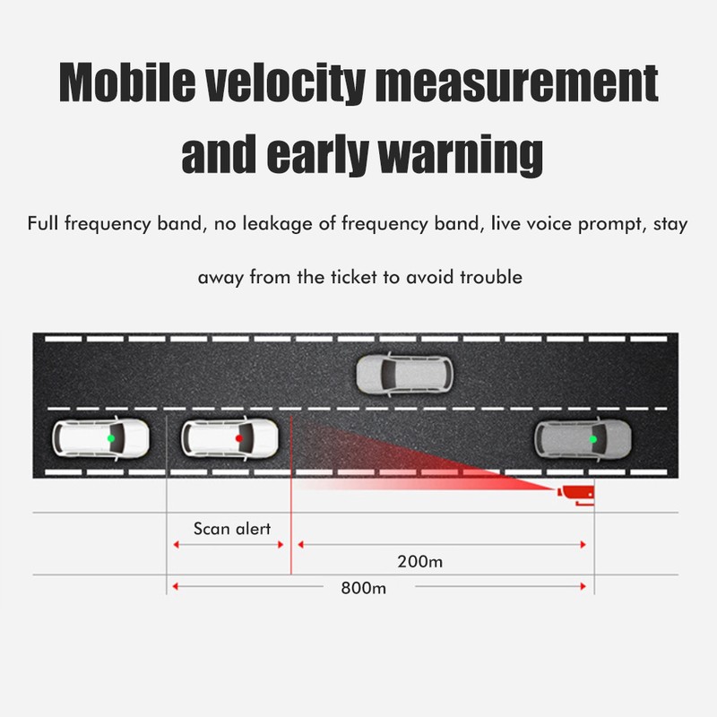 Radar Detector for Cars Voice Prompt Speed Vehicle Speed Alarm
