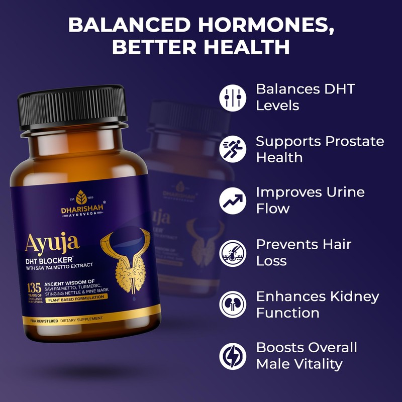 DHT Blocker for Men & Women – Plant-Based Supplement with