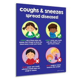 ZOCO – Cover Your Cough Poster – Laminated 17x22 Hygiene Sign for Kids – School Nurse Office Decorations & Health Posters for Classrooms, Preschool, Daycare & Elementary Schools