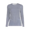 Lands' End Women's Long Sleeve Relaxed UPF 50 Rash Guard,