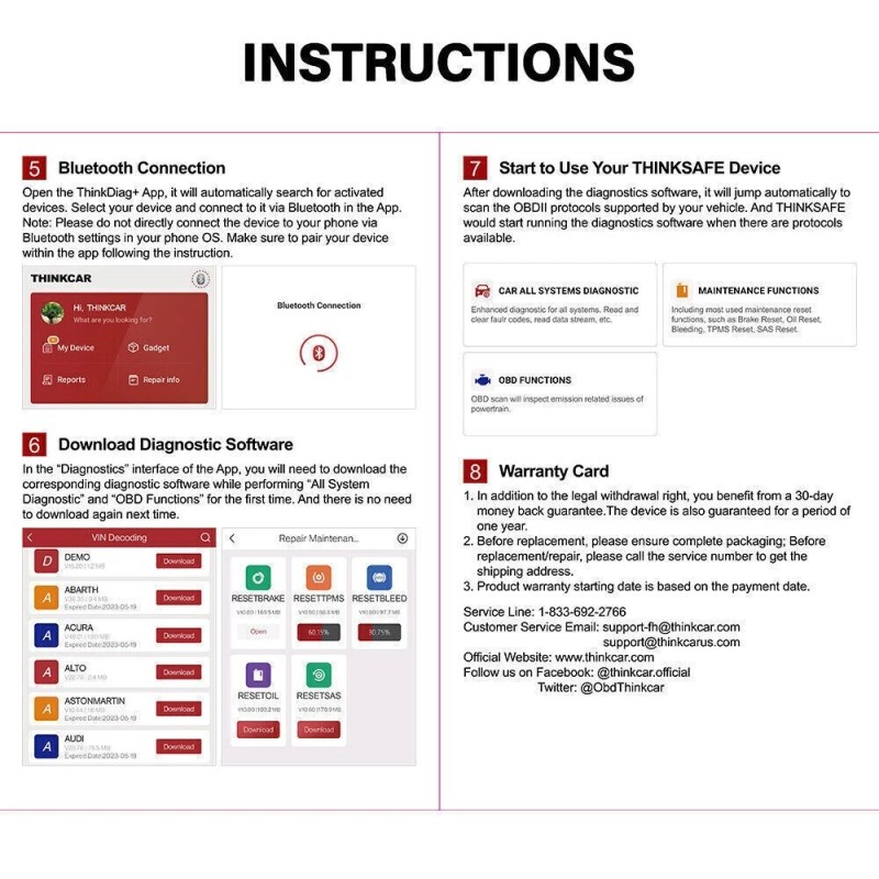 Thinkcar OBD2 Full System Car Bluetooth Scanner App Control Fault