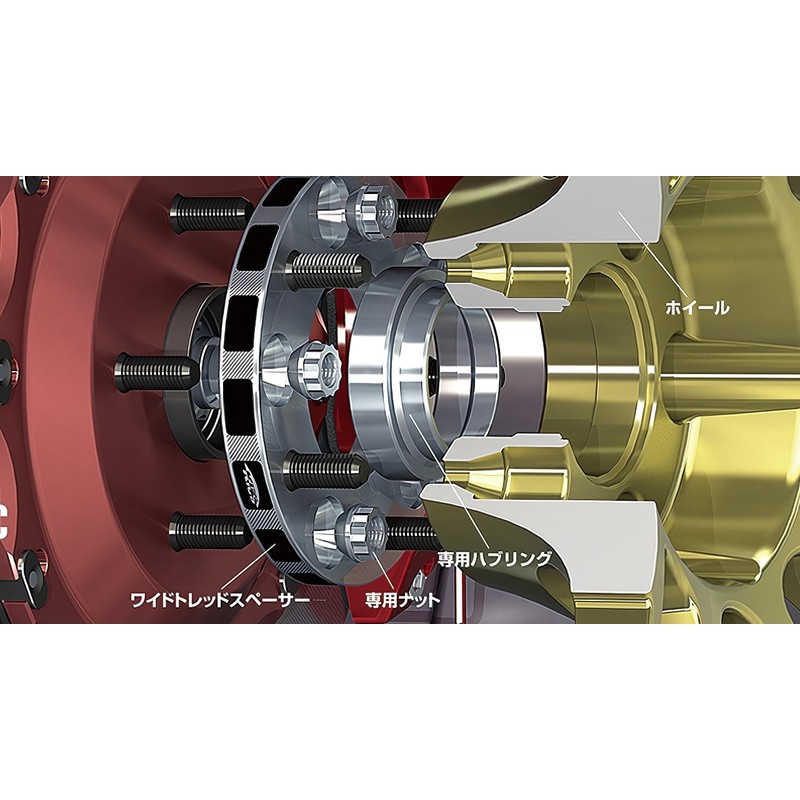 KYO-EI (協永産業) ワイドトレッドスペーサー用ハブリング 30mm用 φ60 2個SET W3060
