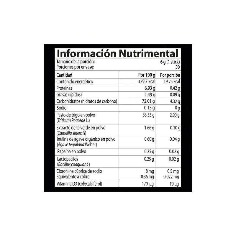 Kit Vibrant Multiplus Green Alba Aceite De Salmón Natural He