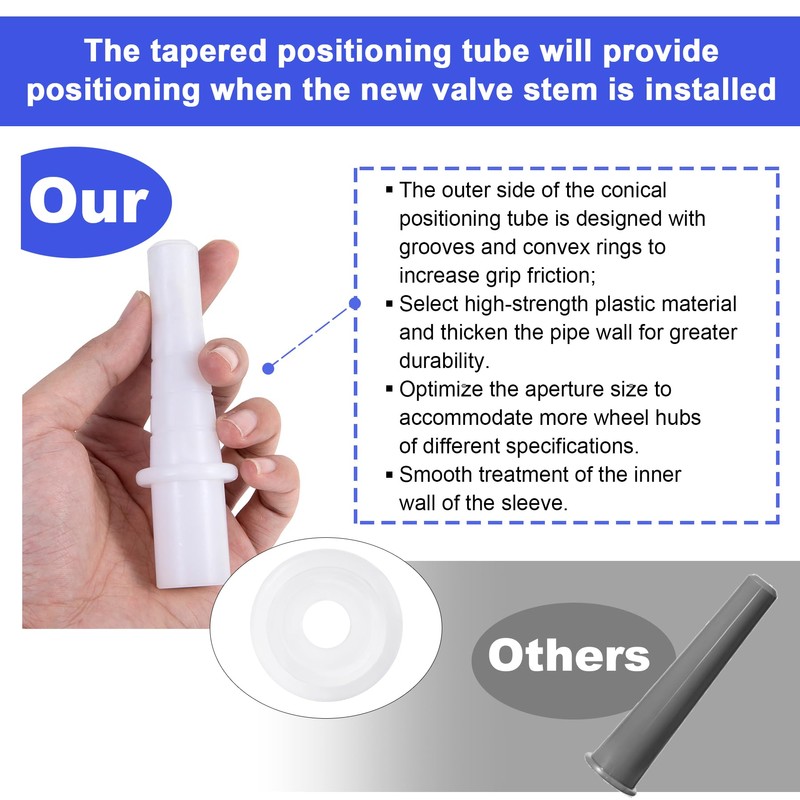 Quick Change Tire Valve Tool Kit,Tire Valve Stem Core Quickly