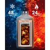 Topre 128 oz Insulated Water Bottle,One Gallon Water Flask Stainless