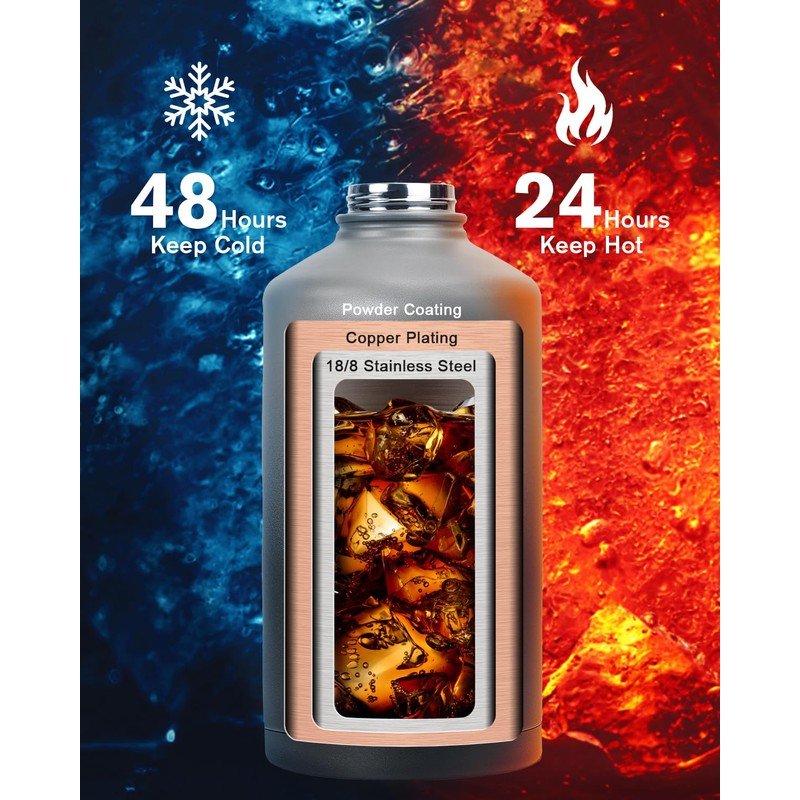 Topre 128 oz Insulated Water Bottle,One Gallon Water Flask Stainless