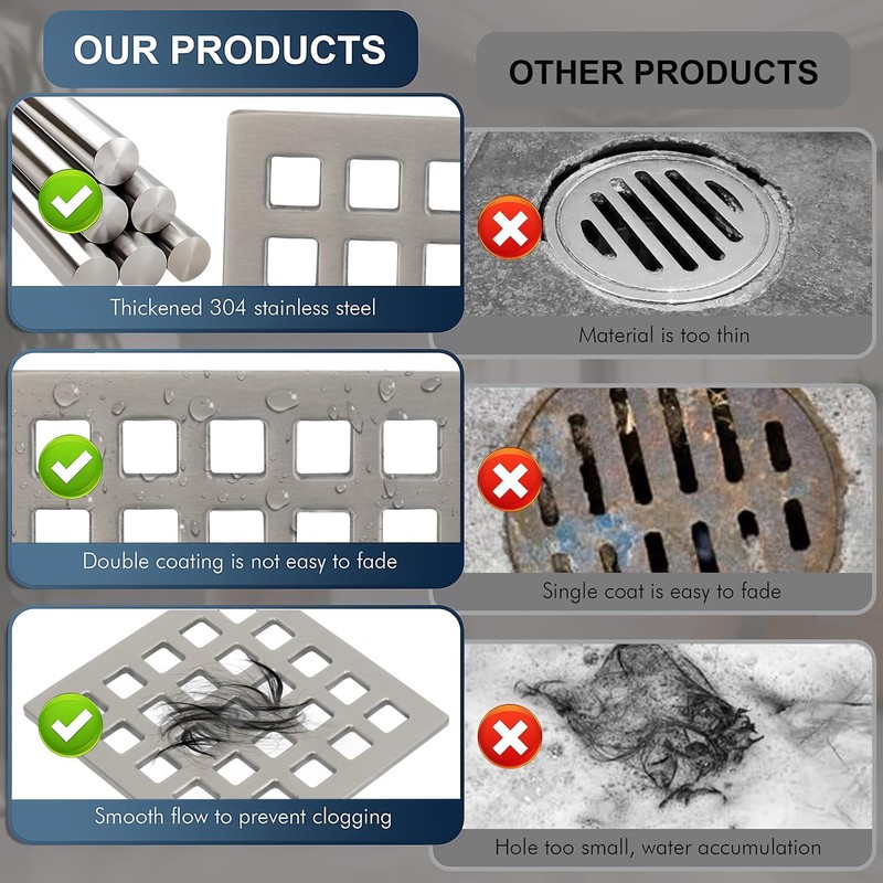 Uni-Green 3-3/4 inch Square Shower Drain Grate - 3.75" Brushed