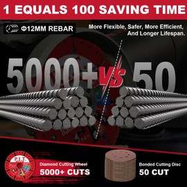 P.I.T. 3-in-1 Set 4 1/2 Inch Cut Off Wheel for Wood/Metal/Marble/Plastic-4 1/2 Metal Cutting Blade for 7/8 Inch Arbor Angle Grinder, Cutting Disc 4.5 Inch - 115 mm (3PCS)