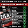 Nutrex Research EAA Hydration | EAAs + BCAA Powder |