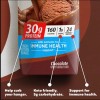 Premier Protein Shake, Chocolate, 30g Protein, 11 Fl Oz, 12