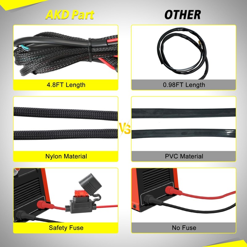 AKD Part 2 Leads Motorcycle Wiring Harness Kit w/Handlebar Switch