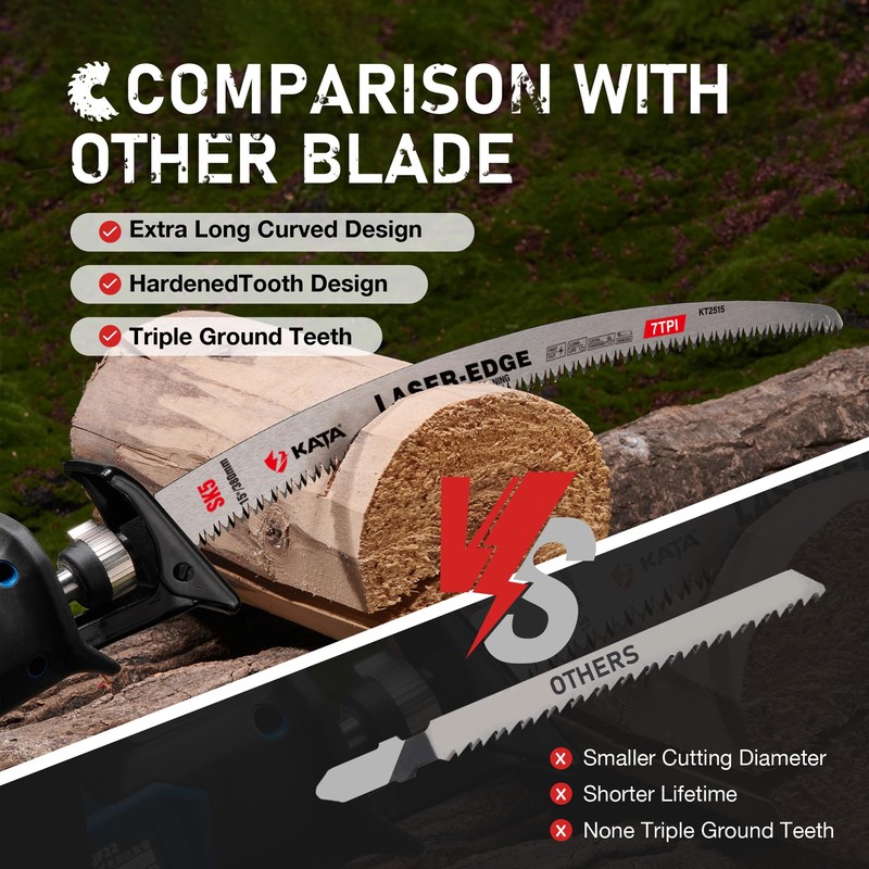 KATA Reciprocating Saw Blades for Pruning: 5-Pack 15 Inch Arc