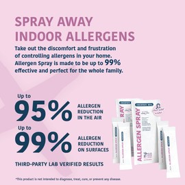 Allergy Asthma Clean - Allergen Spray Concentrate 4 Pack | Use Your Own Bottle | Over 128oz Total