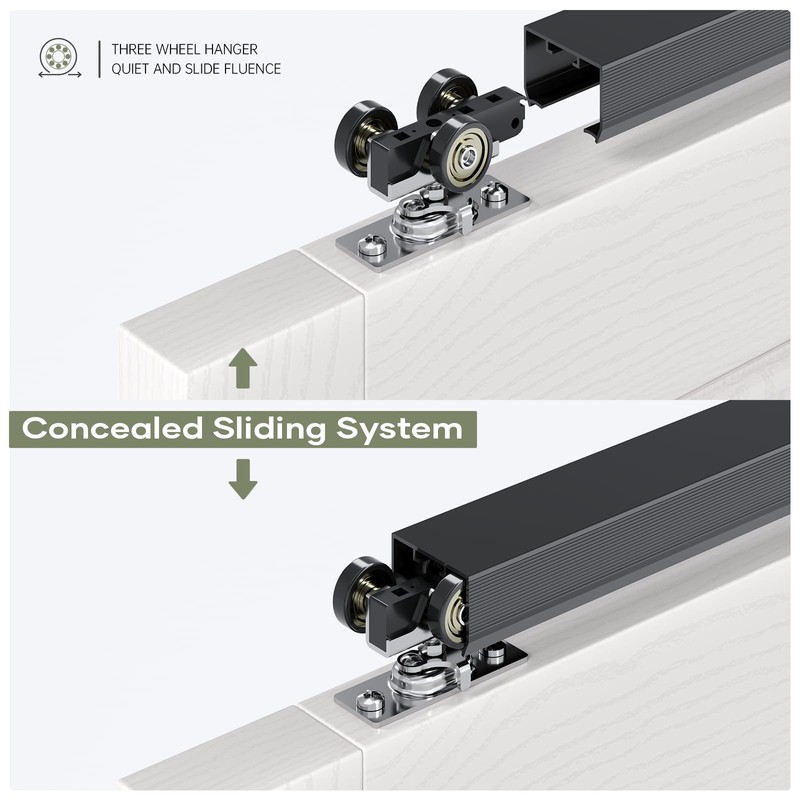 EaseLife 6FT/72in Sliding Pocket Door Hardware Kit Black, Commercial Grade,