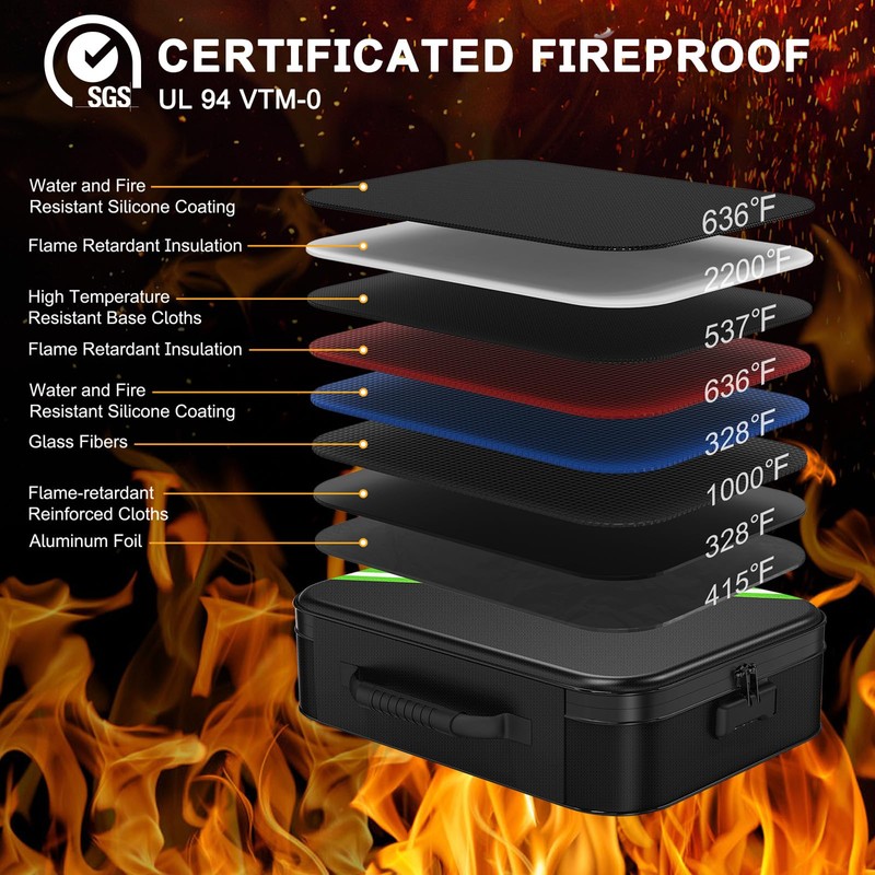 Noiposi Document Organizer with 5200℉ Heat Insulated, 16.1"x11.4"x4.3" Waterproof and