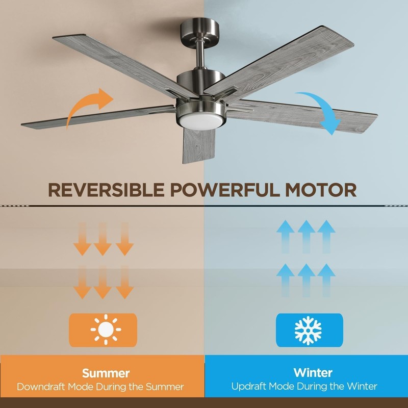 Vagizm 52 Inch Ceiling Fan Brushed Nickel Remote Controlled Dimmable
