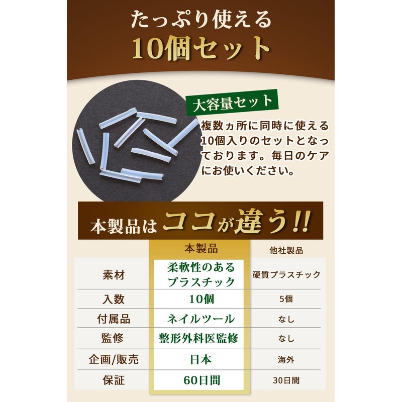 Ale Nail Clip 10 Pieces + Nail Tool Set