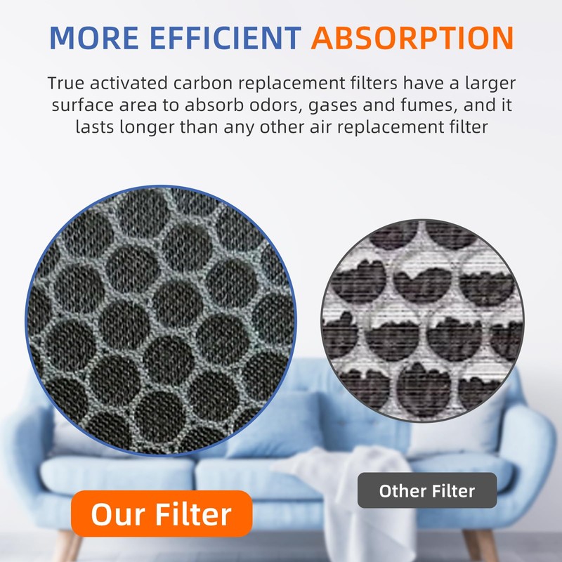 HSP002 True HEPA Filter Replacements for Air Purifier Filters HSP002,3