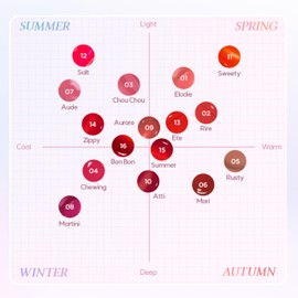 Forencos Soak Tatoo Tint Soak Tattoo Tint Renewal 10 Atty