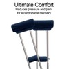 SPRING SEAON Crutches Padding Crutch Pads Pads for Crutches (Navy