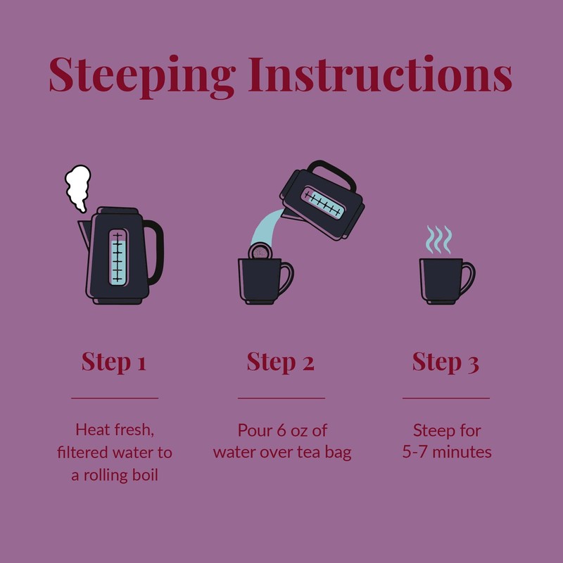 The Republic of Tea, Hibiscus Blueberry Superflower Herbal Tea, 36