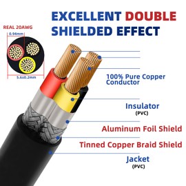 20 Gauge 100% Pure Copper 3 Conductor Flexible Shielded Wire 50FT, UL2464 20AWG 3 Core EMI/RFI Shielding Shielded Cable for Automotive, 3D Printer,CNC VFD Spindle, Stepper Motor, Sound, Speaker