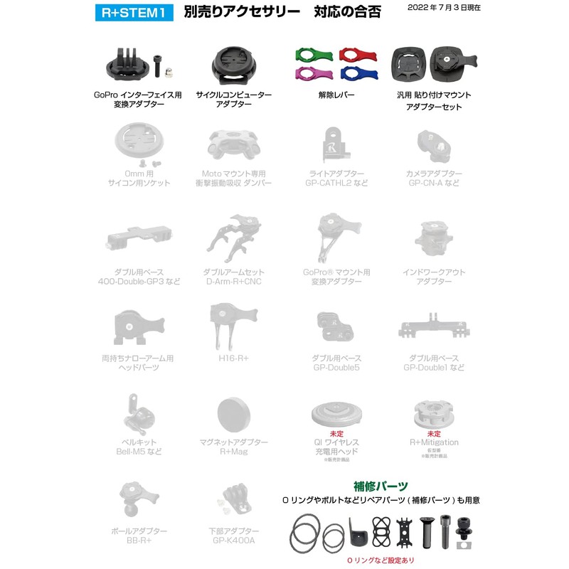 [REC MOUNT+ / REC MOUNT Plus] Stem Mount [R+STEM1-GR] (Green)