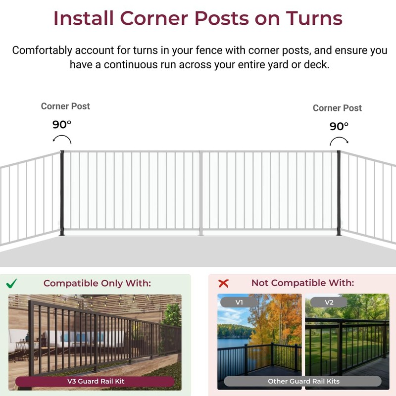 CR Fence & Rail V3 (ONLY) 36" H Vertical Guard