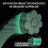 TRUSCEND Braided Fishing Line, Upgraded Spin 8 Strands Fishing Wire,