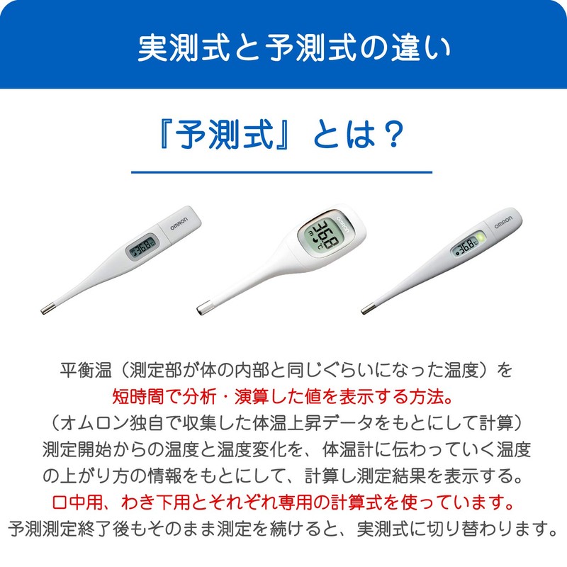 OMRON Electronic Thermometer MC - 688 [ Measures temperature in