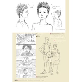 The first Slam Dunk re:source (Artbook)