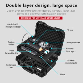 STARTRC VCR Waterproof Case For Gopro Hero 13/12/11/10/9/8 Media Mod/Volta/Check Mount Creator Edition/Action Camera Accessories Travel Storage Carrying Case