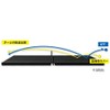 andro (and the) Table Tennis Rubber zi-texi-texi- 40 gtt40 Light
