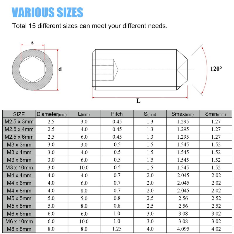 DYWISHKEY Allen Head Socket Hex Grub Screw, Set Screw Assortment