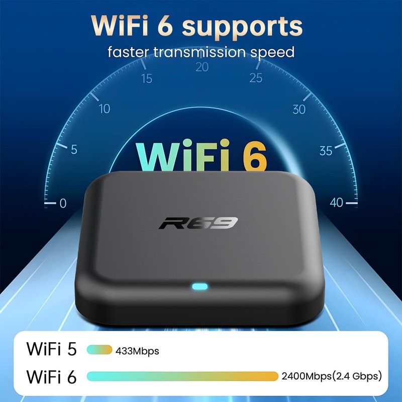 Android TV Box 14.0, Android TV Box 4K HD Quad