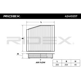 RIDEX Cabin Air Filter 424I0257 A-Class (W176) 255 mm 254 mm 44 mm