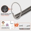Kebtek 2 in 1 Working Combo Includes Tool Tether Lanyard