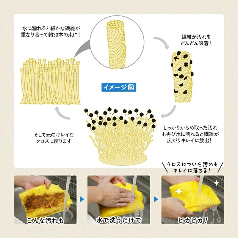 Copa Corporation Pulp Wipes Yellow Cleaning Cloth Natural Pulp Made