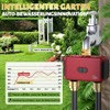 GIEX WI-FI 2-Zone Irrigation Timer, Intelligent Garden Irrigation Controller for