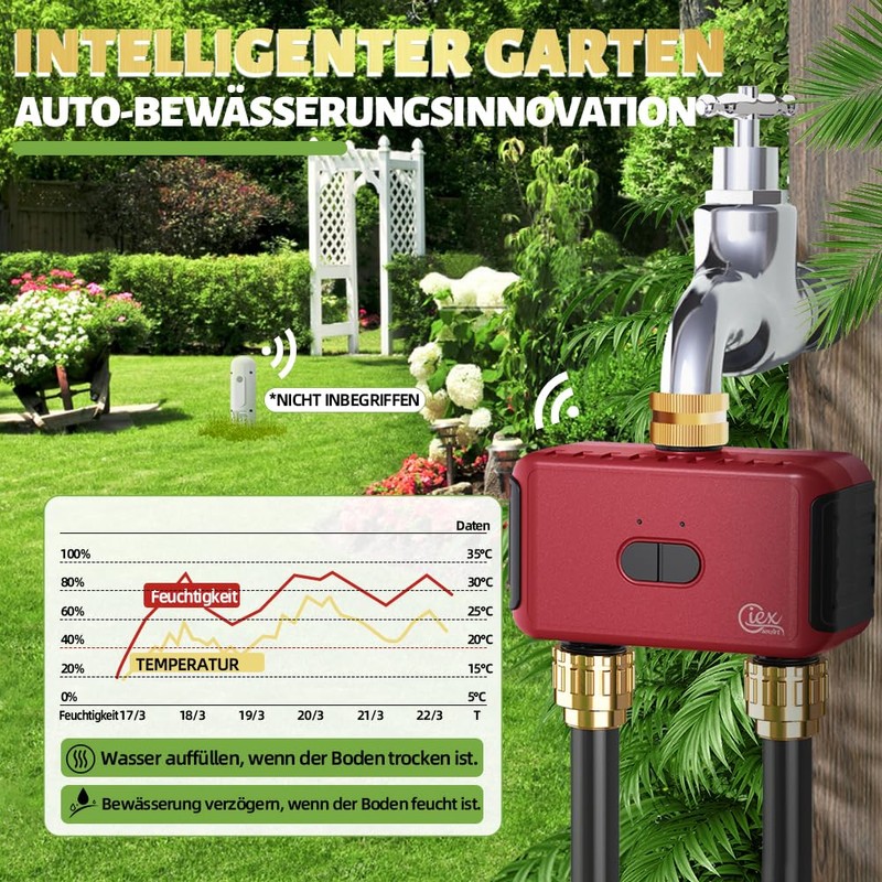 GIEX WI-FI 2-Zone Irrigation Timer, Intelligent Garden Irrigation Controller for