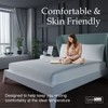 LivinEase Double Fitted Sheet -10inch(26cm) Deep Cotton Blend Fitted Sheets