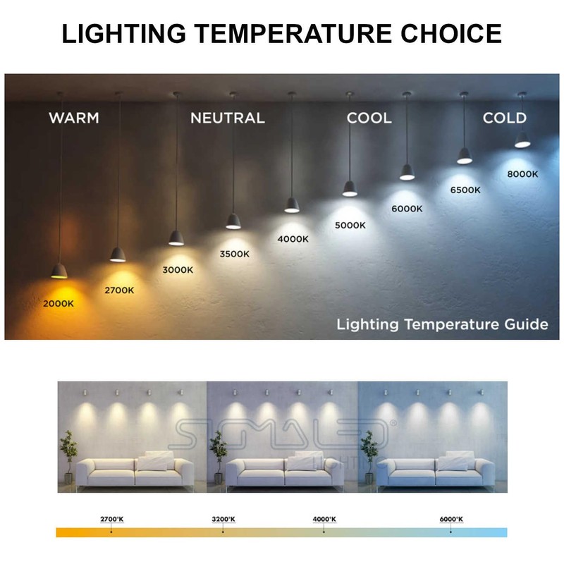 Sigmaled lighting - AR111 GU10 LED Spotlight 14W (110W Halogen