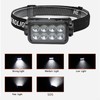 LED Headlamp Motion Sensing IPX4 Waterproof 5 Gears Rotatable USB