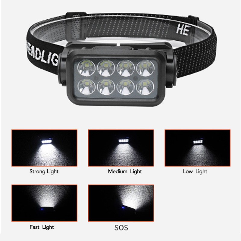 LED Headlamp Motion Sensing IPX4 Waterproof 5 Gears Rotatable USB