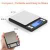 BOMATA Upgraded Small Food Scale, 0.1 g/0.001 oz High Precision,
